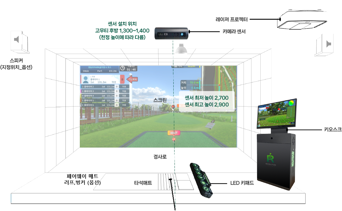 제품 패키지 구성 이미지